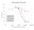HT-22 Mouse Hippocampal Neuronal Cell Line | SCC129